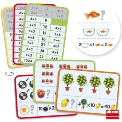 Aprende y comprende las tablas de multiplicar