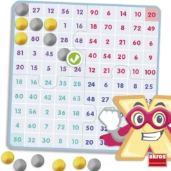 Aprende y comprende las tablas de multiplicar