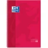 Bloc A4 rojo cuadro 5mm. 80 hojas Europeanbook