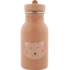 Botella inox gato 350ml
