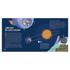 Ciencia para pasar el invierno