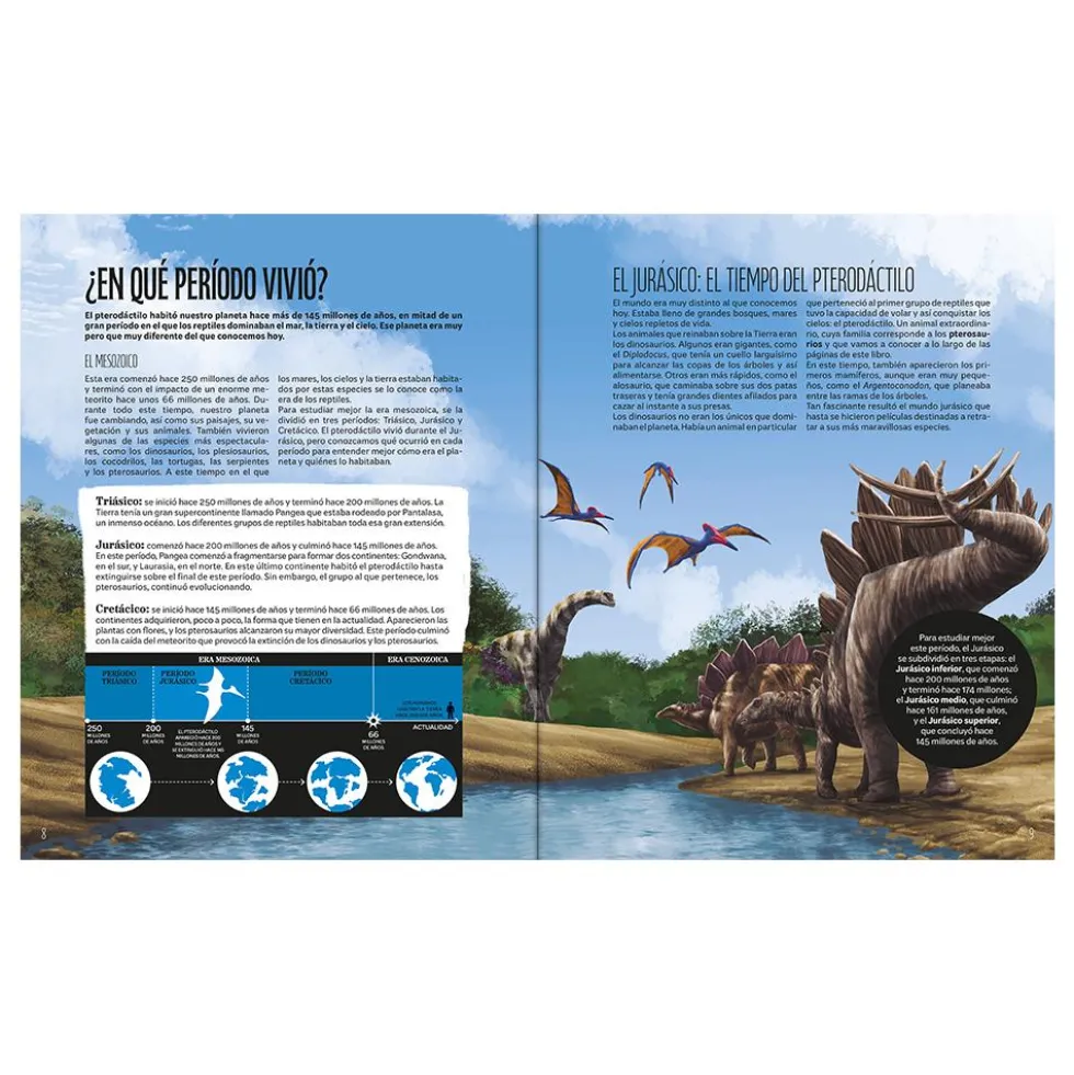 El mundo del Pterodáctilo