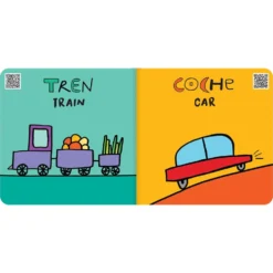 Milomanía: Transportes