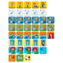 Secuencias hábitos de higiene 3-6 años