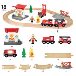 Set circuito tren de bomberos