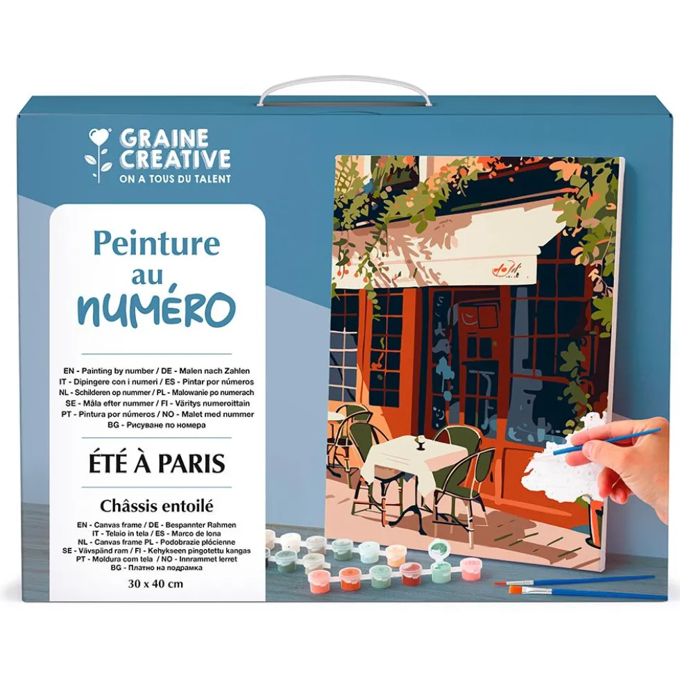 Set pintar por números verano en París