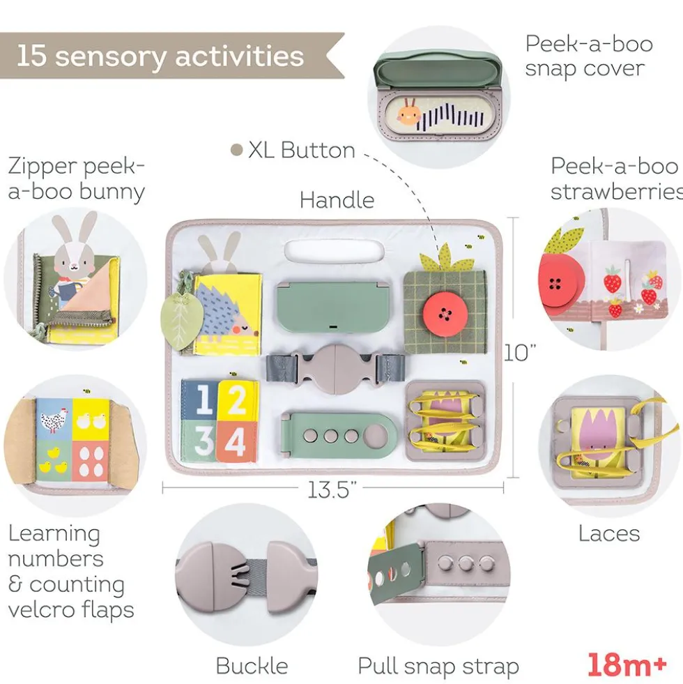 Tablero de actividades